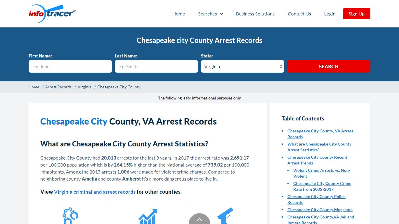 Chesapeake City, VA Arrests, Mugshots & Jail Records ...